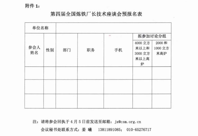 关于召开第四届全国炼铁厂长技术座谈会的通知